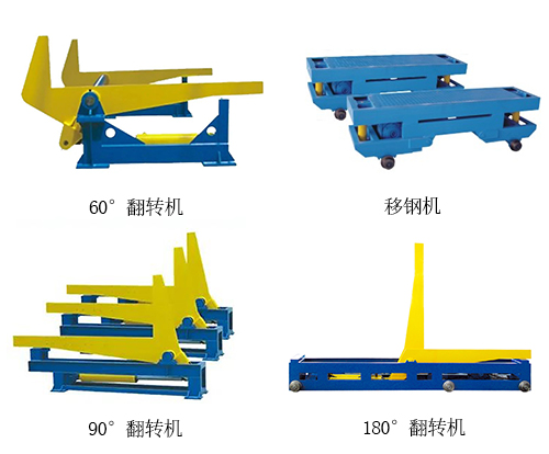 4.翻轉(zhuǎn)支架、移鋼機(jī)